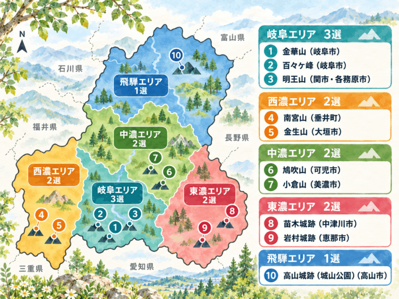 岐阜県を5つのエリアに分け、10個の山を紹介。